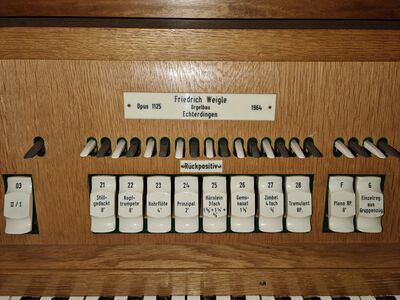 Weigle 24/II+P